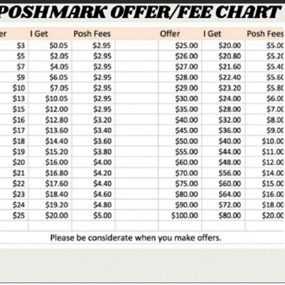 NOT FOR SALE⚠️⚠️